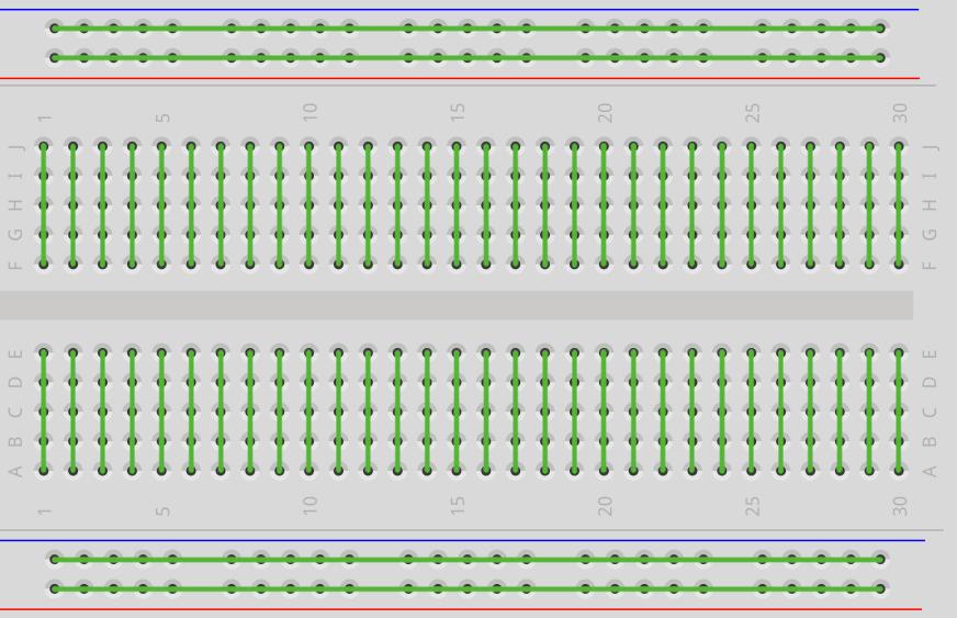Breadboard