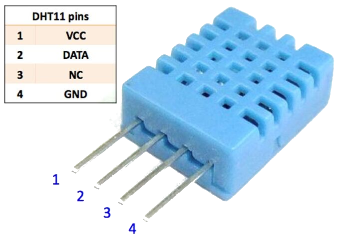 DHT11