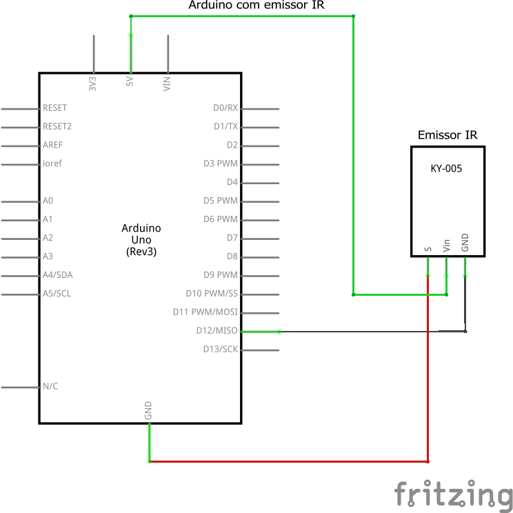 Schematics Emissor Infravermelho (IR)