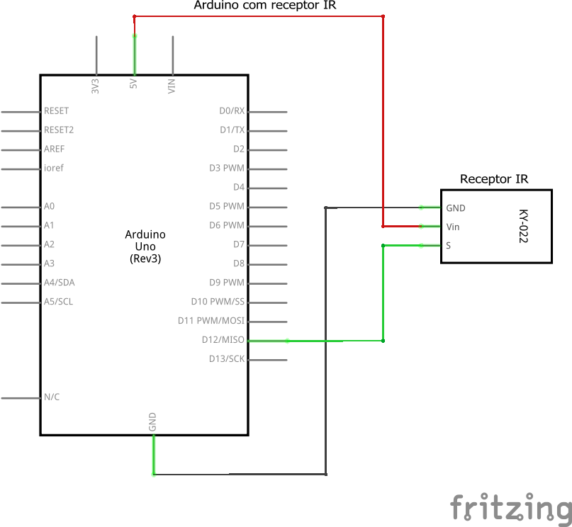 Schematics Receptor Infravermelho (IR)